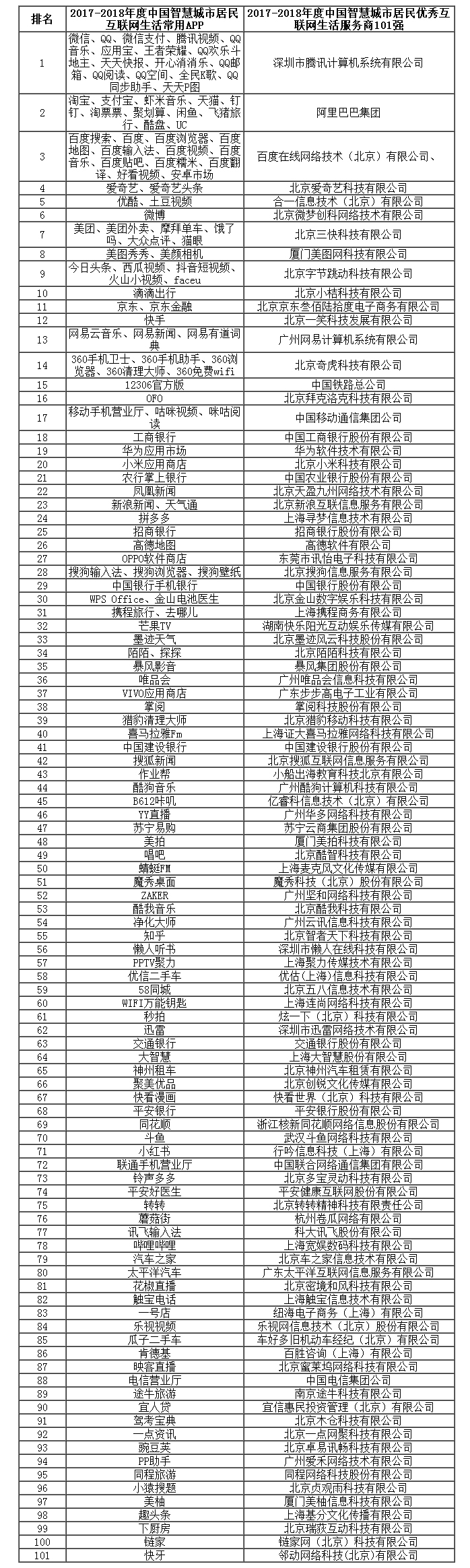 2017-2018Їǻ۳о(yu)㻥(lin)W(wng)101.jpg
