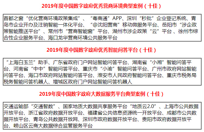十佳.jpg