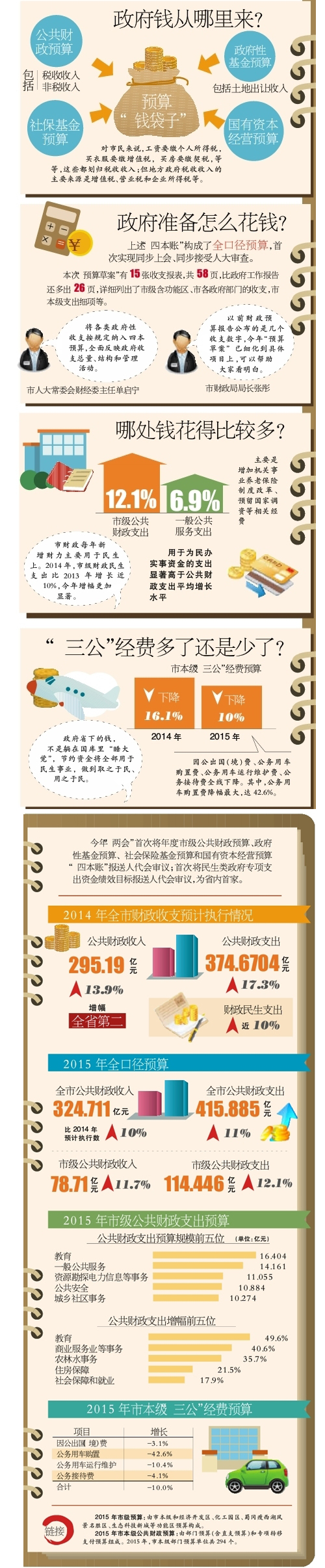 (sh)(j)x2015ؔ(ci)A(y)(bo):"~"